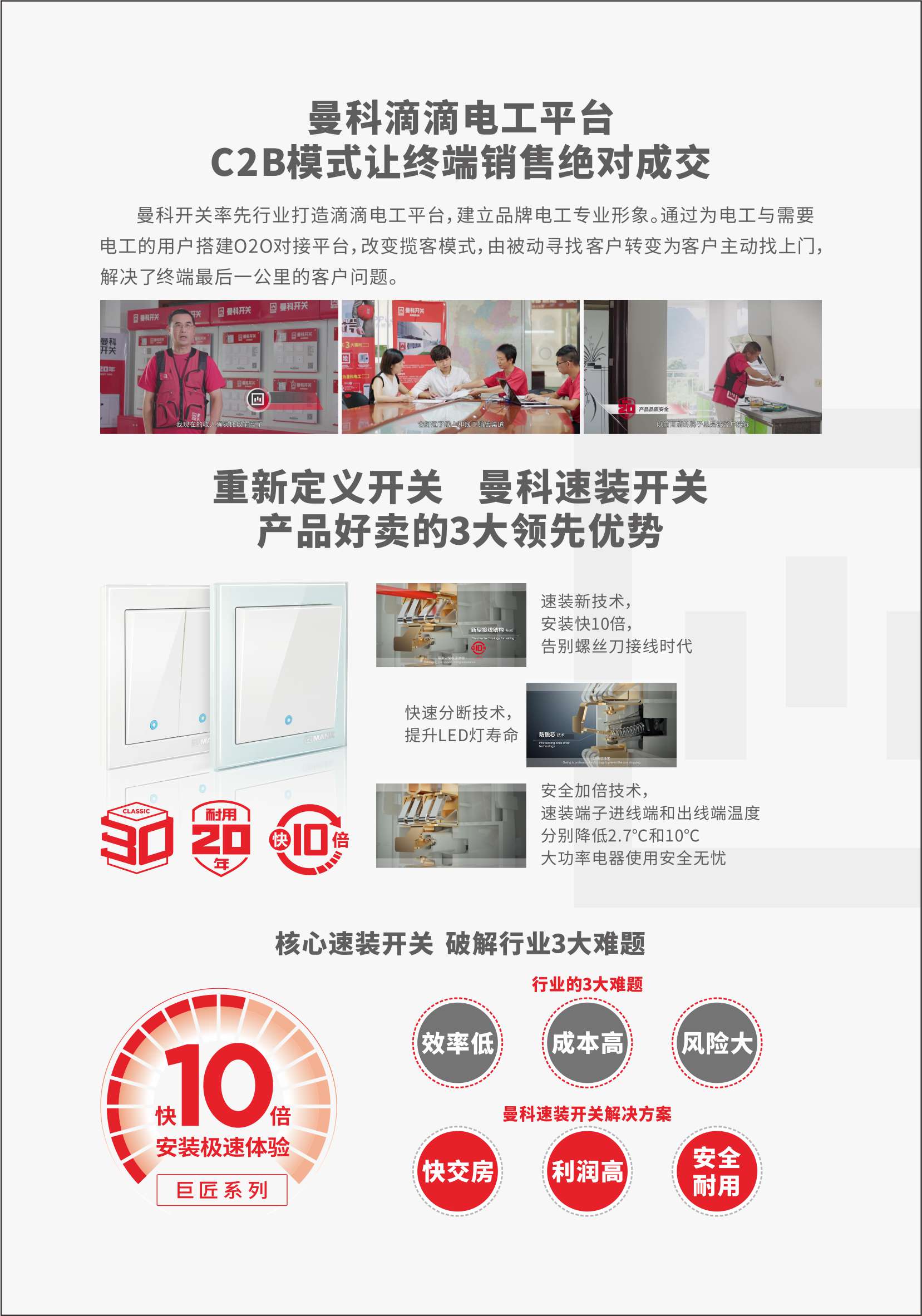 电工品牌化.jpg